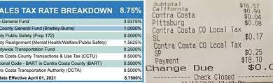 What Is The Sales Tax In Contra Costa County