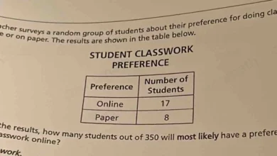 Look out for a teacher surveys a random group of students