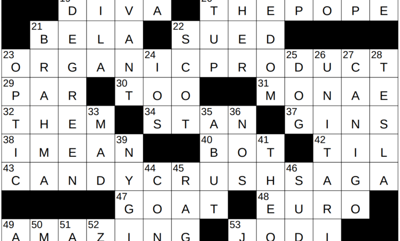 Key points about acronym of talks nyt crossword