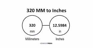 320mm to inches