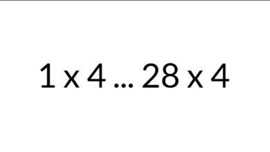 Learn More about 28 x 4