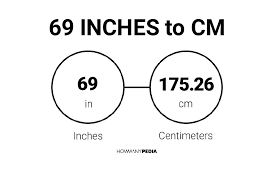 What to look for in 69 inches to cm