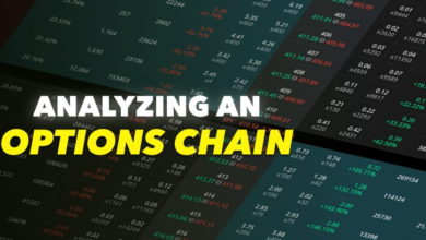 Read and Analyze an Option Chain