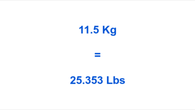 11.5 kg to lbs