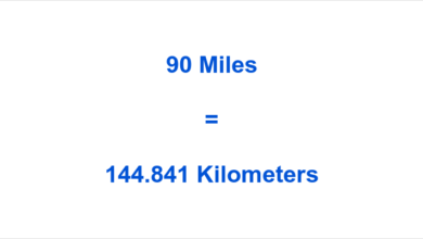 90 miles to km