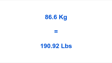 86.6 kg to lbs