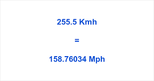 255.5 km to mph
