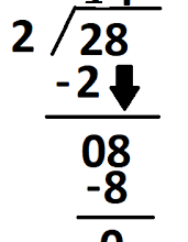 28 divided by 8